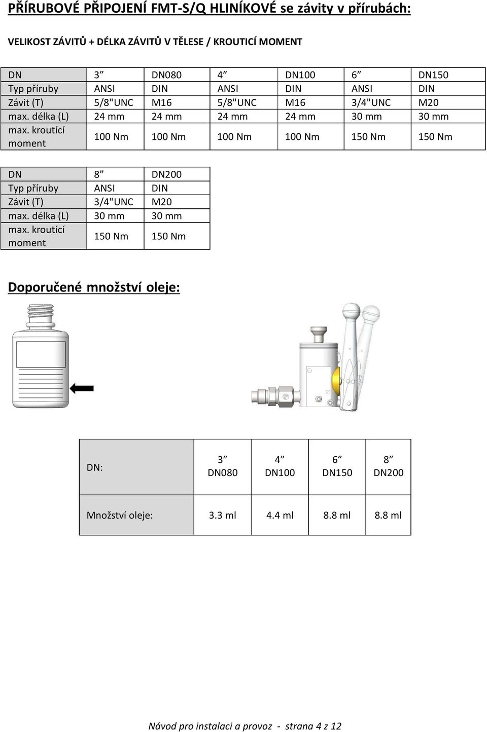 kroutící moment 100 Nm 100 Nm 100 Nm 100 Nm 150 Nm 150 Nm DN 8 DN200 Typ příruby ANSI DIN Závit (T) 3/4"UNC M20 max. délka (L) 30 mm 30 mm max.