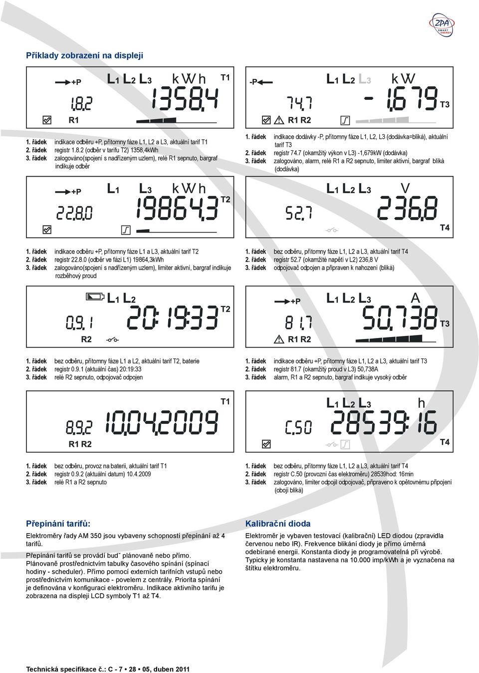 7 (okamžitý výkon v L3) -1,679kW (dodávka) 3. řádek zalogováno, alarm, relé R1 a R2 sepnuto, limiter aktivní, bargraf bliká (dodávka) 1.