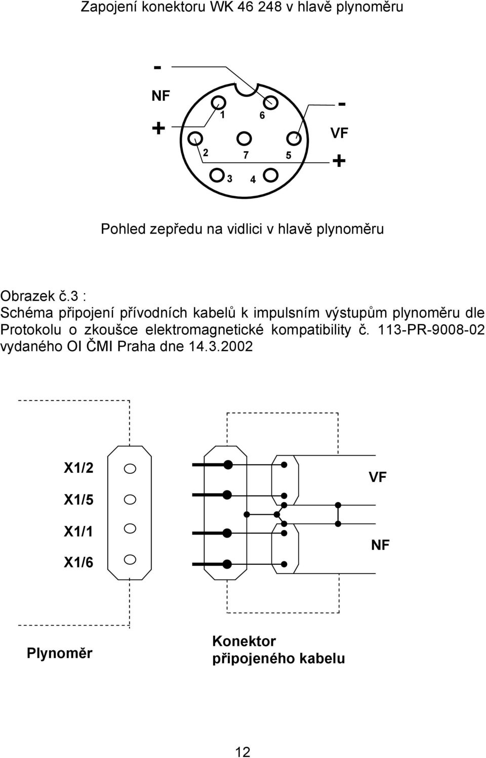 3 : Schéma připojení přívodních kabelů k impulsním výstupům plynoměru dle Protokolu o zkoušce