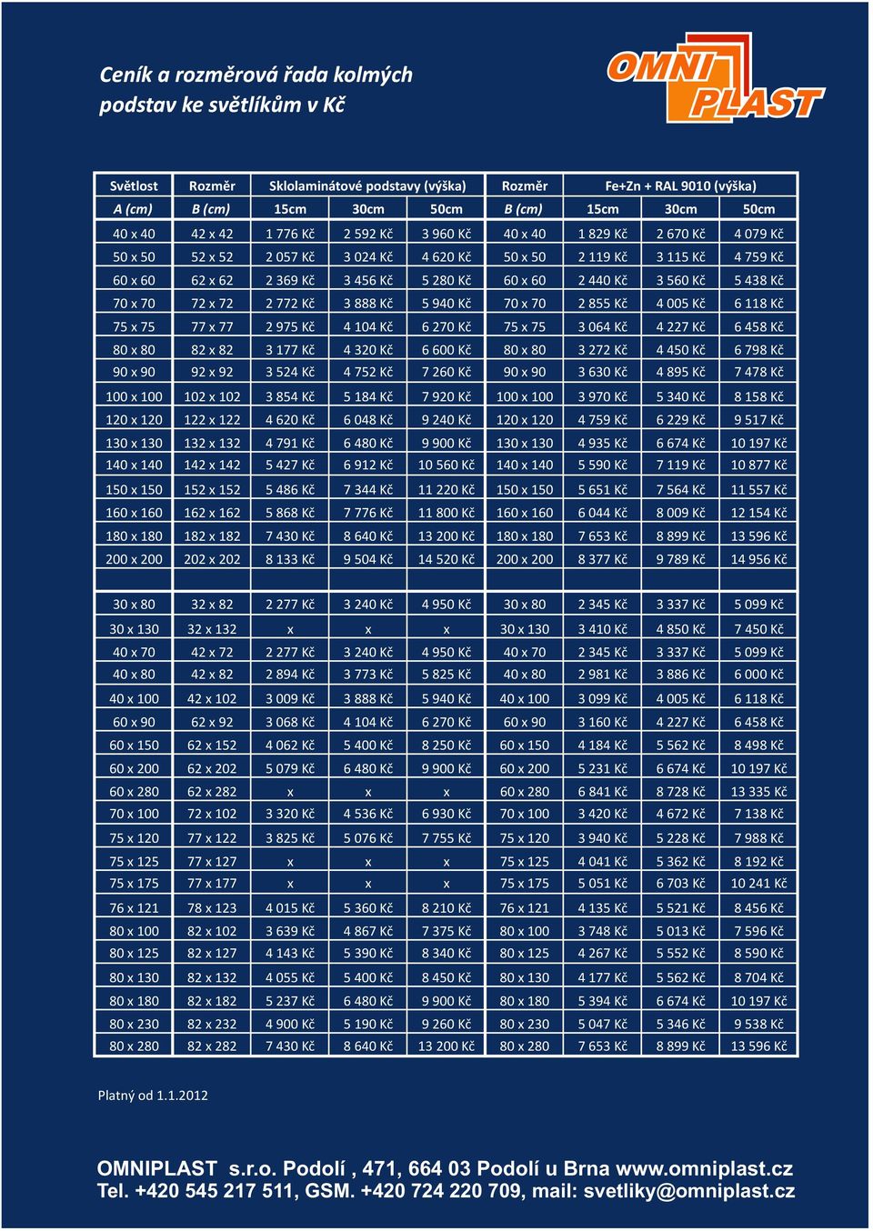 005 Kč 6 118 Kč 75 75 77 77 2 975 Kč 4 104 Kč 6 270 Kč 75 75 3 064 Kč 4 227 Kč 6 458 Kč 80 80 82 82 3 177 Kč 4 320 Kč 6 600 Kč 80 80 3 272 Kč 4 450 Kč 6 798 Kč 90 90 92 92 3 524 Kč 4 752 Kč 7 260 Kč