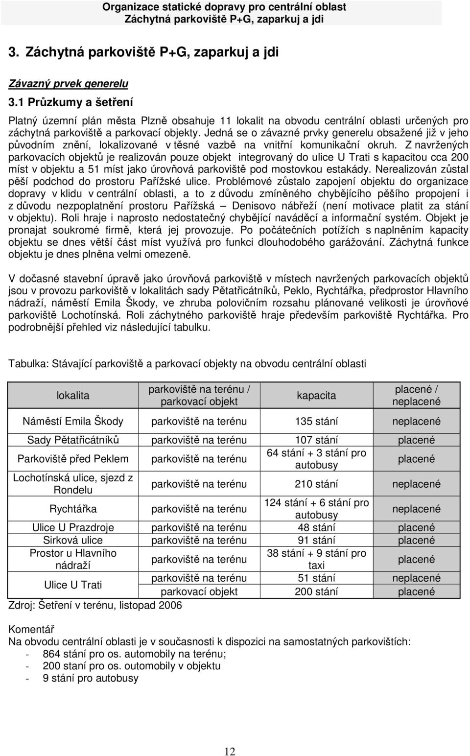 Jedná se o závazné prvky generelu obsažené již v jeho původním znění, lokalizované v těsné vazbě na vnitřní komunikační okruh.