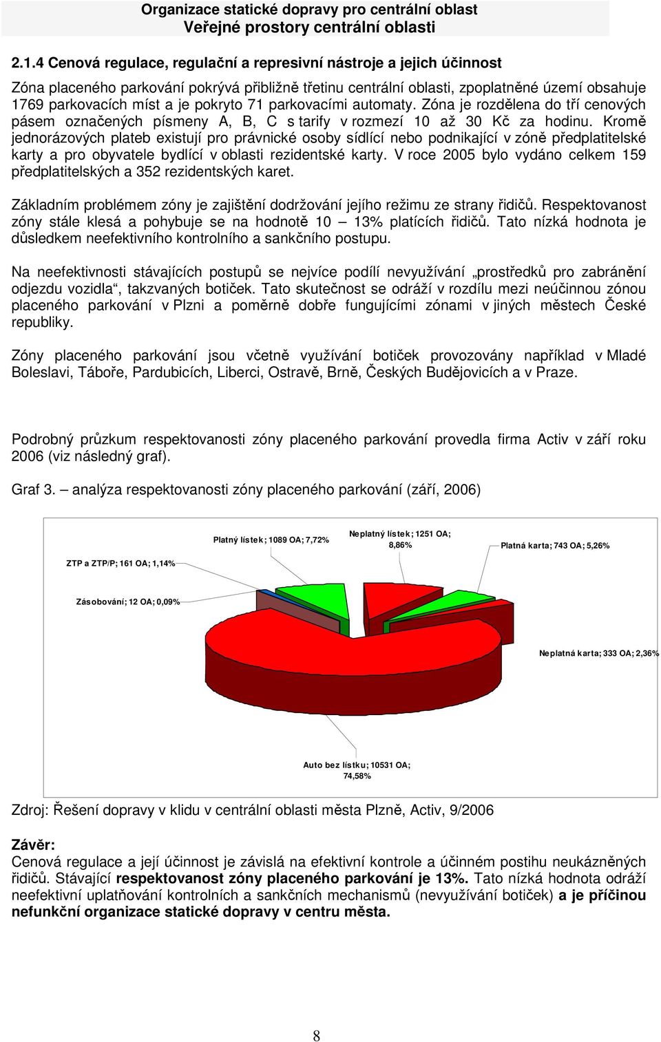 pokryto 71 parkovacími automaty. Zóna je rozdělena do tří cenových pásem označených písmeny A, B, C s tarify v rozmezí 10 až 30 Kč za hodinu.