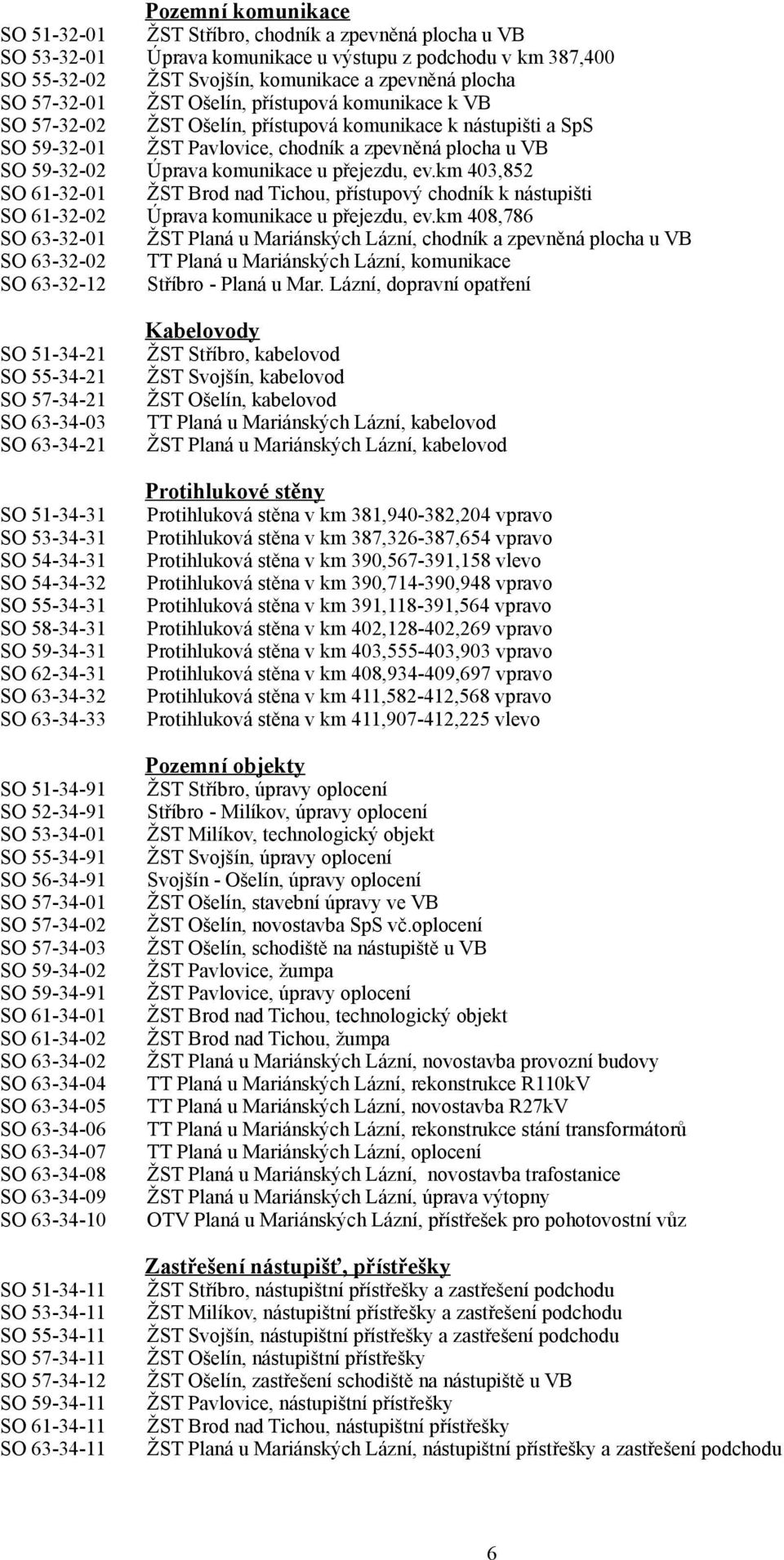 komunikace u přejezdu, ev.km 403,852 SO 61-32-01 ŽST Brod nad Tichou, přístupový chodník k nástupišti SO 61-32-02 Úprava komunikace u přejezdu, ev.