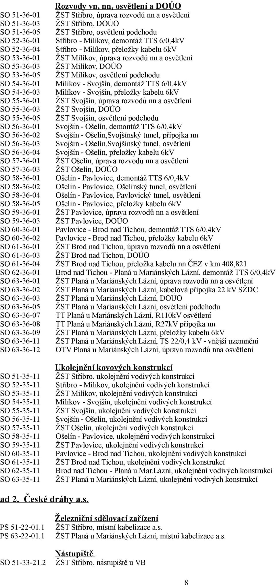 podchodu SO 54-36-01 Milíkov - Svojšín, demontáž TTS 6/0,4kV SO 54-36-03 Milíkov - Svojšín, přeložky kabelu 6kV SO 55-36-01 ŽST Svojšín, úprava rozvodů nn a osvětlení SO 55-36-03 ŽST Svojšín, DOÚO SO