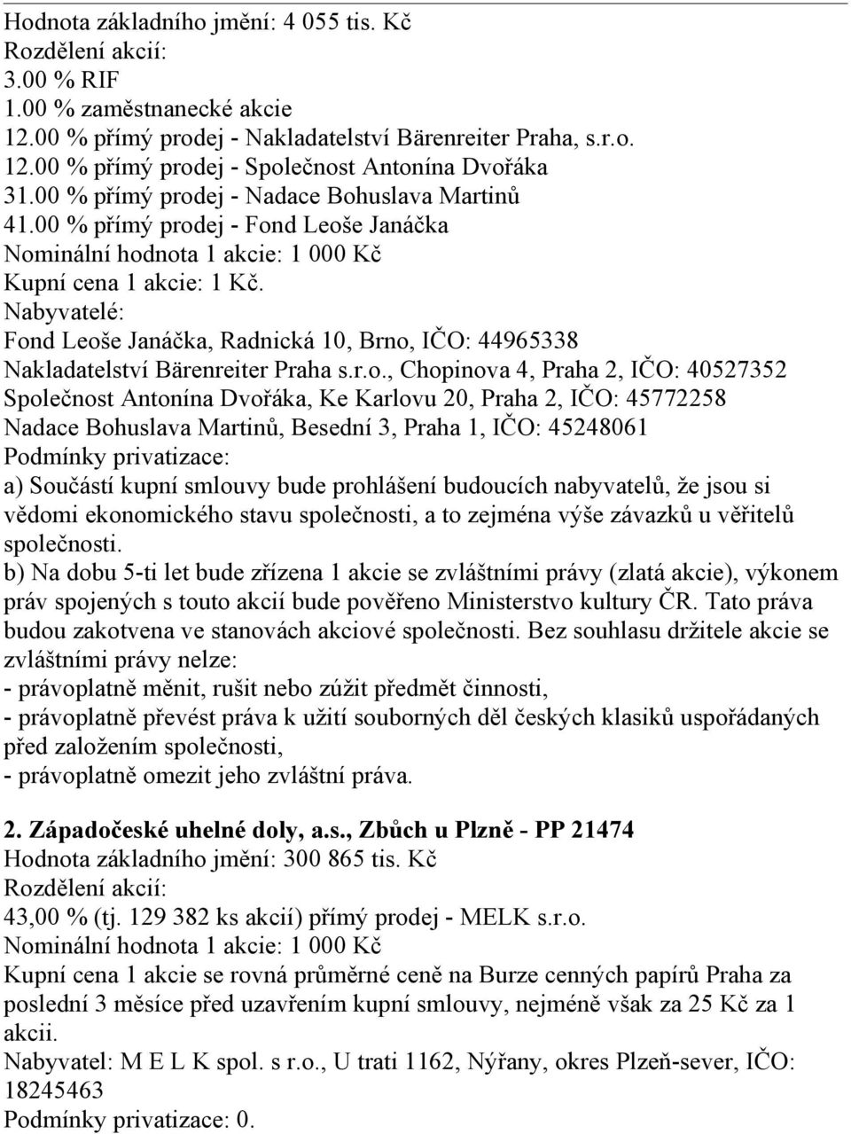 Fond Leoše Janáčka, Radnická 10, Brno, IČO: 44965338 Nakladatelství Bärenreiter Praha s.r.o., Chopinova 4, Praha 2, IČO: 40527352 Společnost Antonína Dvořáka, Ke Karlovu 20, Praha 2, IČO: 45772258