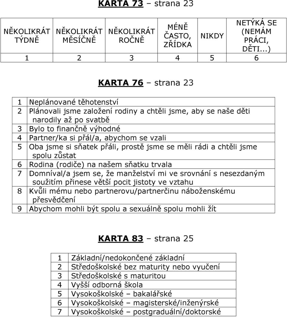 abychom se vzali 5 Oba jsme si sňatek přáli, prostě jsme se měli rádi a chtěli jsme spolu zůstat 6 Rodina (rodiče) na našem sňatku trvala 7 Domníval/a jsem se, že manželství mi ve srovnání s