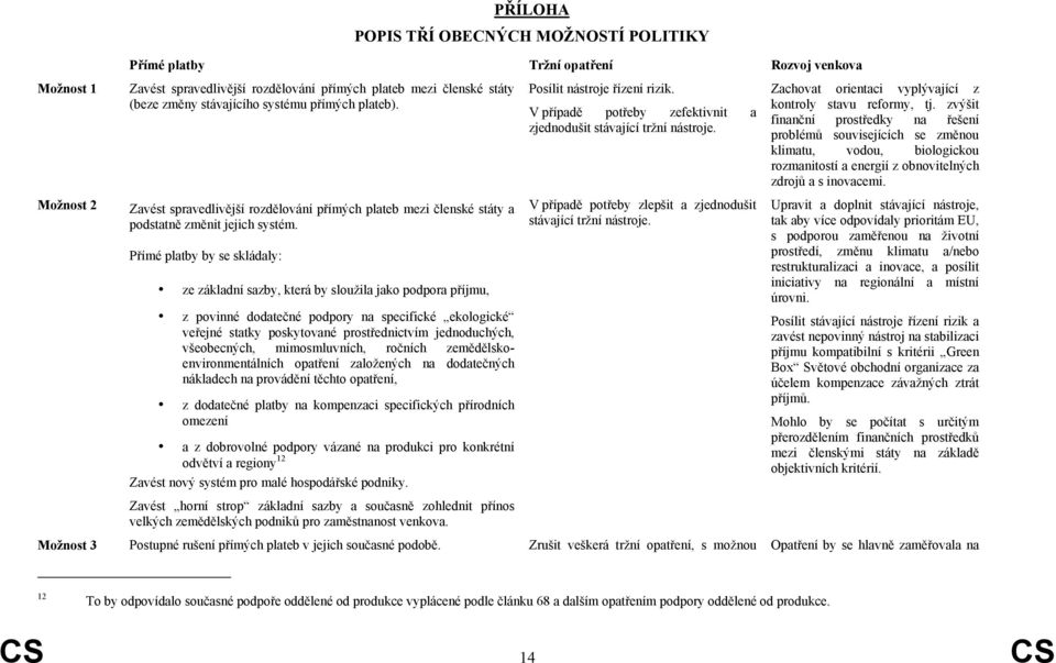 Přímé platby by se skládaly: ze základní sazby, která by sloužila jako podpora příjmu, z povinné dodatečné podpory na specifické ekologické veřejné statky poskytované prostřednictvím jednoduchých,