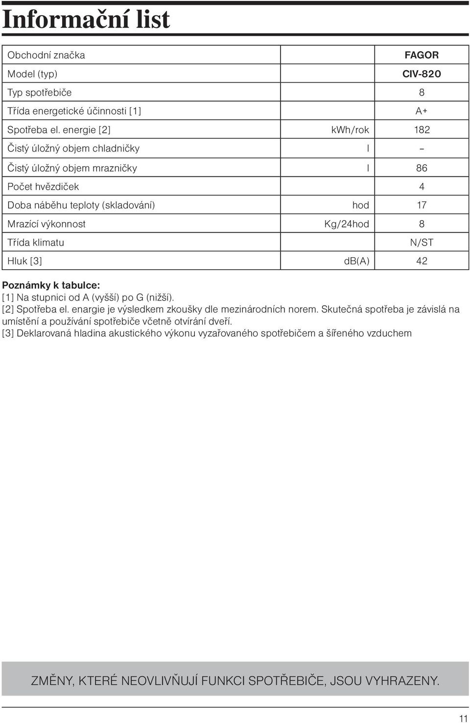 Třída klimatu Hluk [3] db(a) 42 N/ST Poznámky k tabulce: [1] Na stupnici od A (vyšší) po G (nižší). [2] Spotřeba el. enargie je výsledkem zkoušky dle mezinárodních norem.