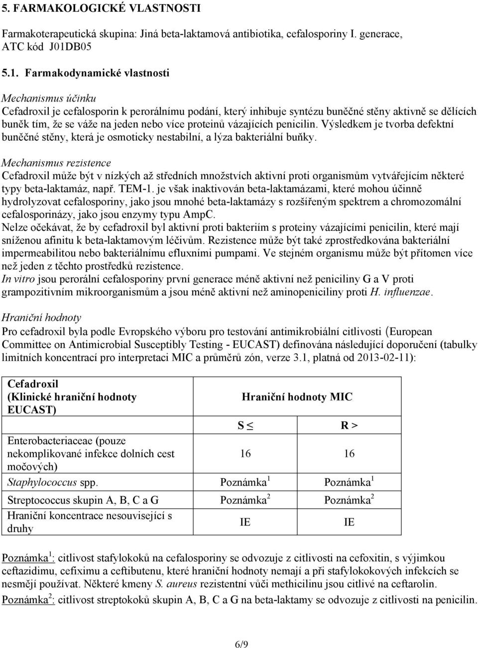 Farmakodynamické vlastnosti Mechanismus účinku Cefadroxil je cefalosporin k perorálnímu podání, který inhibuje syntézu buněčné stěny aktivně se dělících buněk tím, že se váže na jeden nebo více