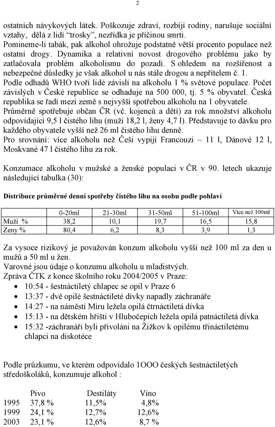 S ohledem na rozšířenost a nebezpečné důsledky je však alkohol u nás stále drogou a nepřítelem č. 1. Podle odhadů WHO tvoří lidé závislí na alkoholu 1 % světové populace.