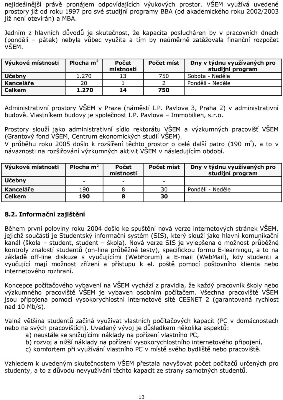 Výukové místnosti Plocha m 2 Počet místností Počet míst Dny v týdnu využívaných pro studijní program Učebny 1.270 13 750 Sobota - Neděle Kanceláře 20 1 2 Pondělí - Neděle Celkem 1.