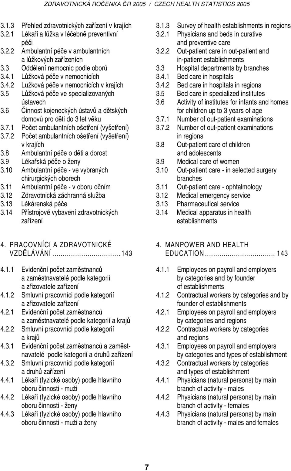 1 Počet ambulantních ošetření (vyšetření) 3.7.2 Počet ambulantních ošetření (vyšetření) v krajích 3.8 Ambulantní péče o děti a dorost 3.9 Lékařská péče o ženy 3.