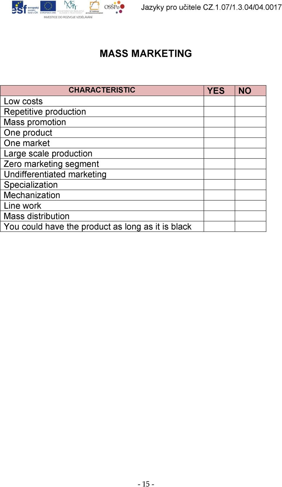 segment Undifferentiated marketing Specialization Mechanization Line work