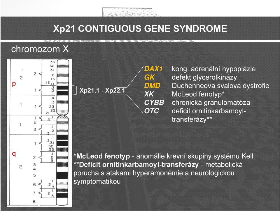 granulomatóza deficit ornitinkarbamoyltransferázy** q *McLeod fenotyp - anomálie krevní skupiny