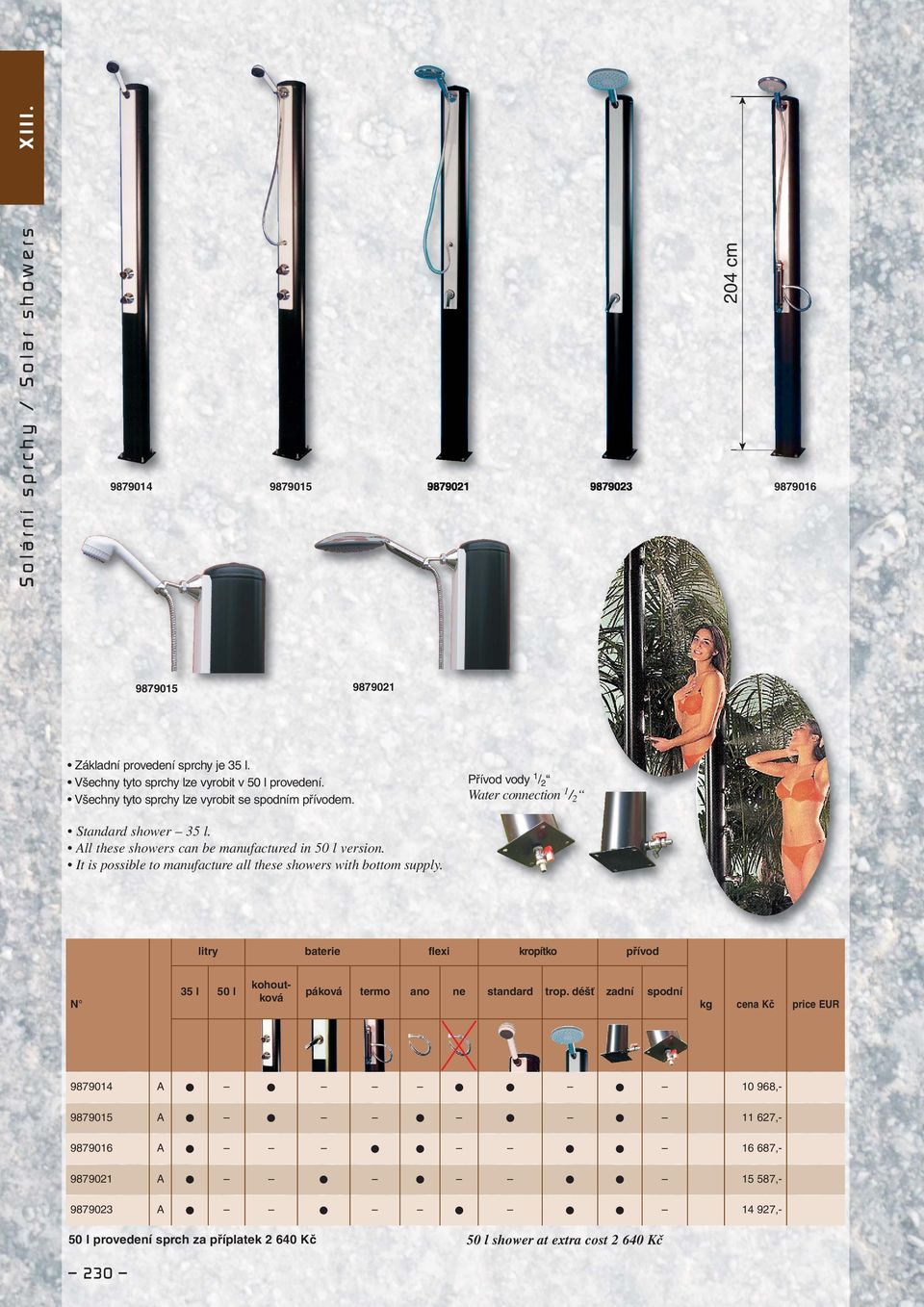 It is possible to manufacture all these showers with bottom supply. litry baterie flexi kropítko přívod N 35 l 50 l kohoutková páková termo ano ne standard trop.