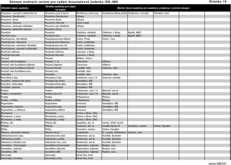 Rousínov, zdravotní středisko Rousínov,zdr.středisko Olšany Rousínov, železniční stanice Rousínov,žel.st. Rovečné Rovečné Olešnice, náměstí Olešnice, u lávky Bystré, MěÚ Rovečné,rozc.