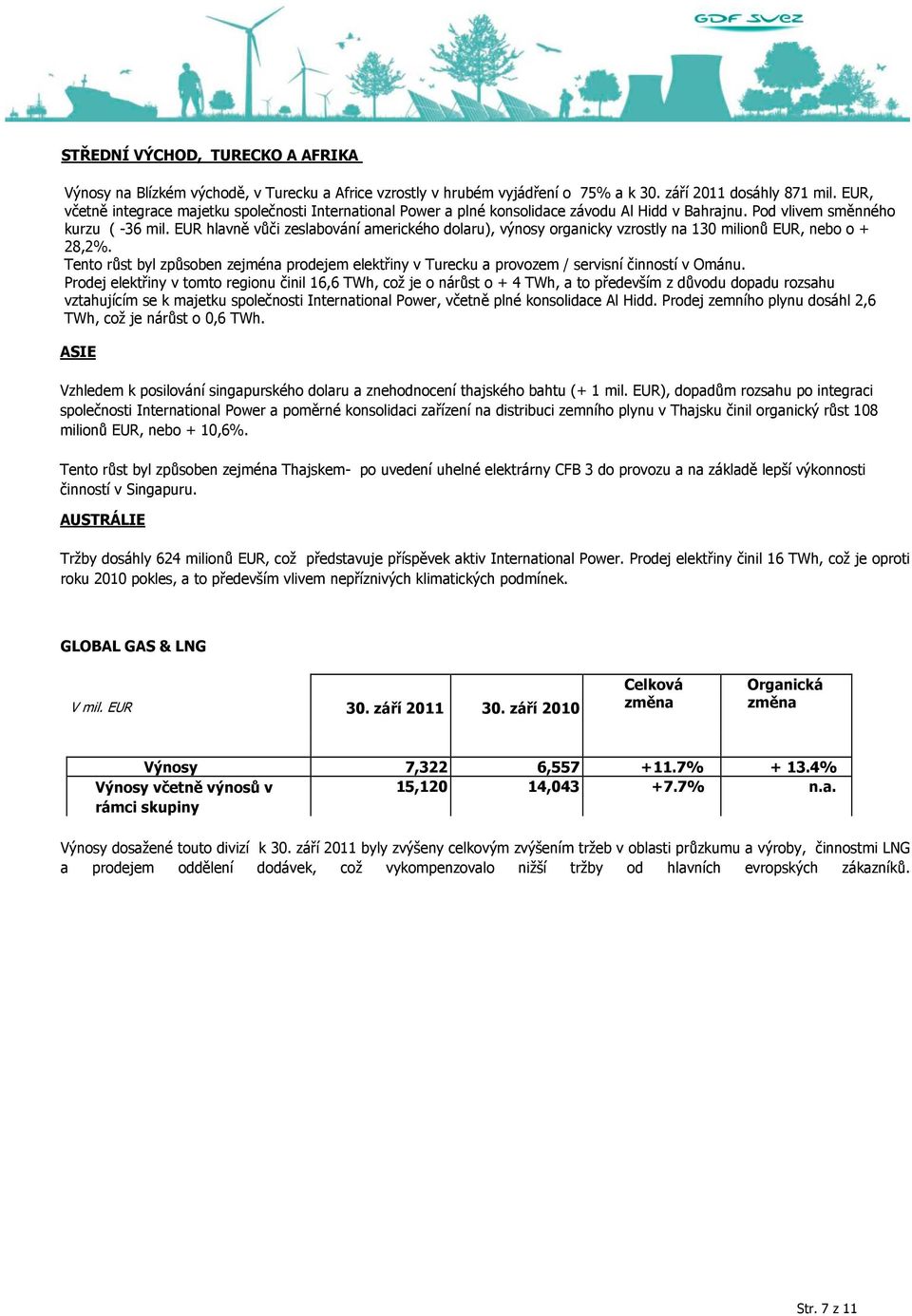 EUR hlavně vůči zeslabování amerického dolaru), výnosy organicky vzrostly na 130 milionů EUR, nebo o + 28,2%.