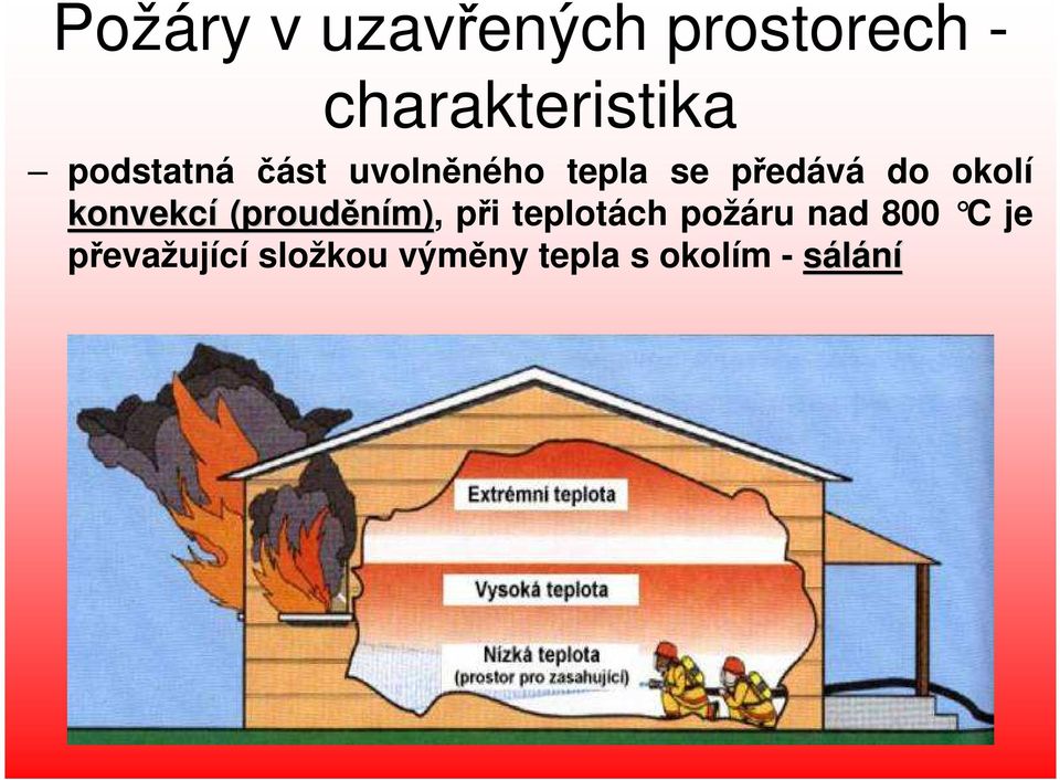 konvekcí (prouděním) m), při teplotách požáru nad