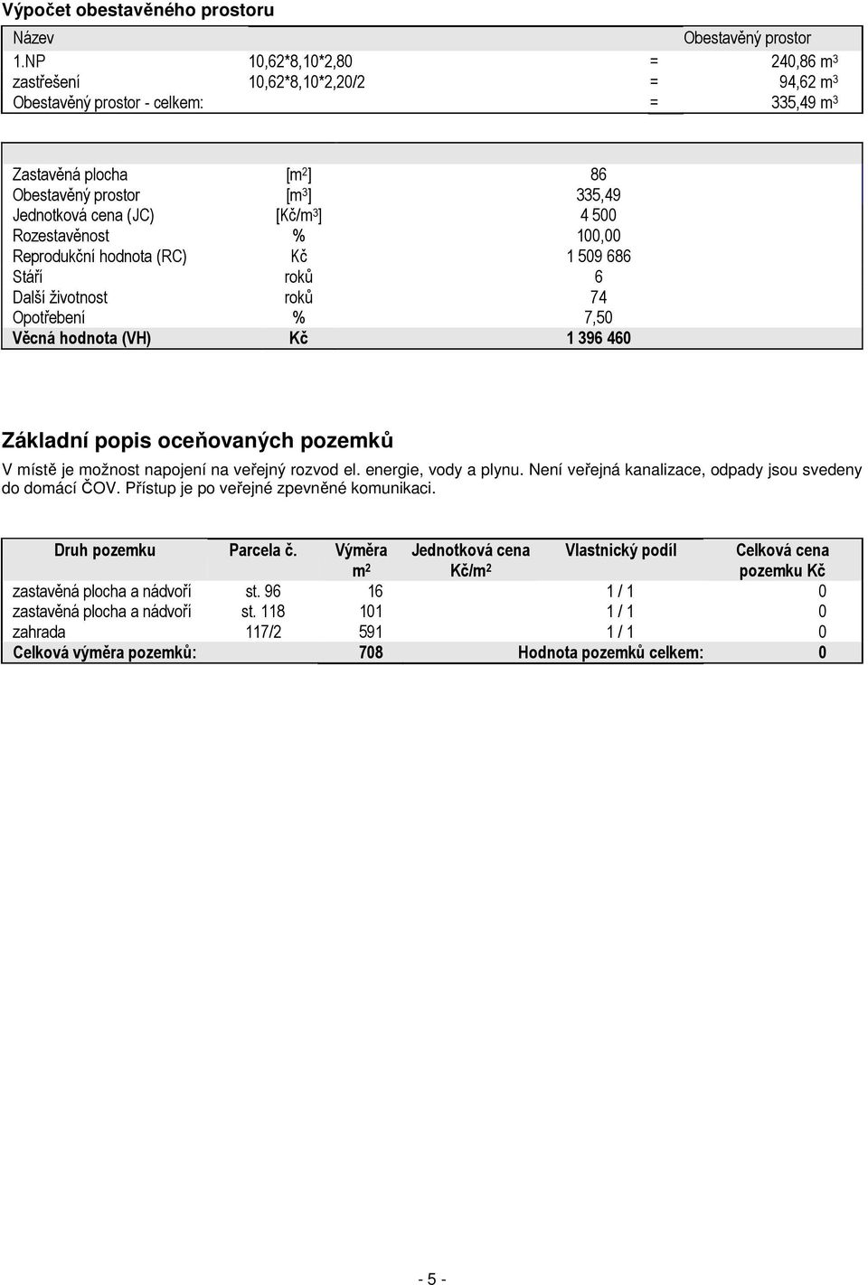 [Kč/m 3 ] 4 500 Rozestavěnost % 100,00 Reprodukční hodnota (RC) Kč 1 509 686 Stáří roků 6 Další životnost roků 74 Opotřebení % 7,50 Věcná hodnota (VH) Kč 1 396 460 Základní popis oceňovaných pozemků