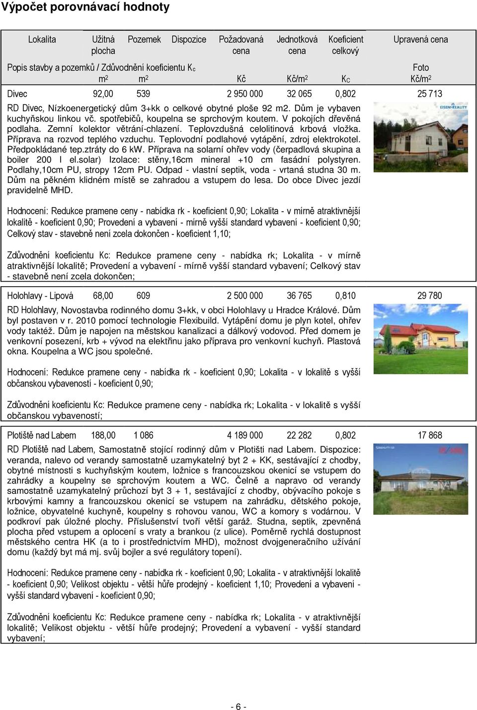 spotřebičů, koupelna se sprchovým koutem. V pokojích dřevěná podlaha. Zemní kolektor větrání-chlazení. Teplovzdušná celolitinová krbová vložka. Příprava na rozvod teplého vzduchu.