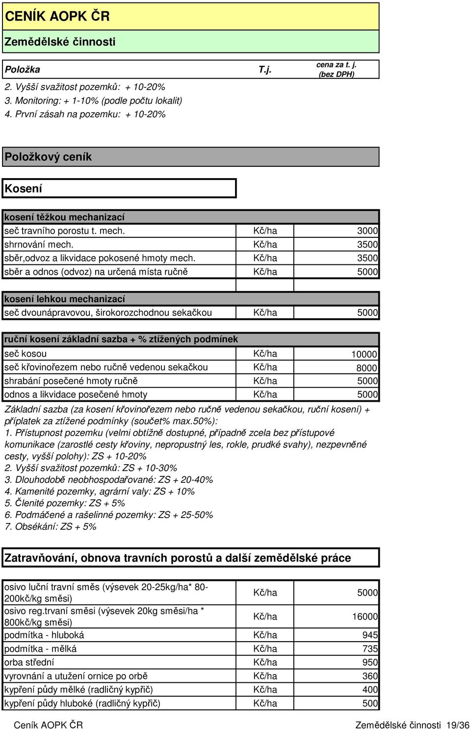 Kč/ha 3500 sběr a odnos (odvoz) na určená místa ručně Kč/ha 5000 kosení lehkou mechanizací seč dvounápravovou, širokorozchodnou sekačkou Kč/ha 5000 ruční kosení základní sazba + % ztížených podmínek