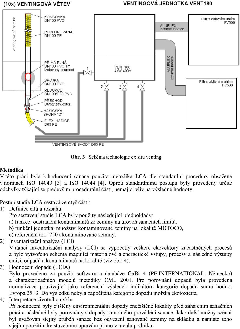 Postup studie LCA sestává ze čtyř částí: 1) Definice cílů a rozsahu Pro sestavení studie LCA byly použity následující předpoklady: a) funkce: odstranění kontaminantů ze zeminy na úroveň sanačních