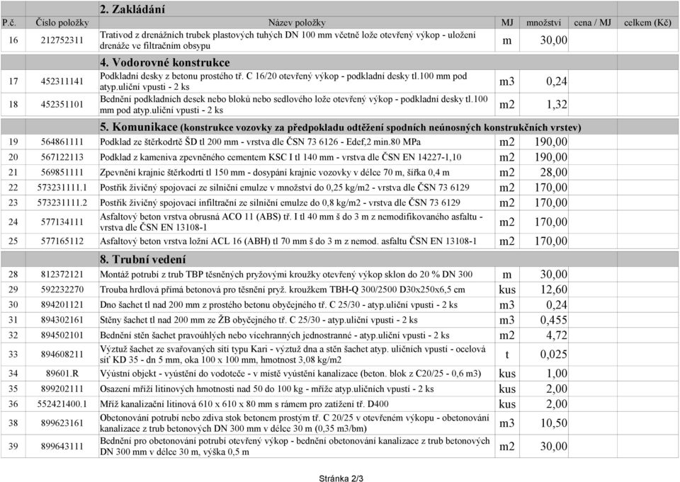 212752311 m 30,00 4. Vodorovné konstrukce Podkladní desky z betonu prostého tř. C 16/20 otevřený výkop - podkladní desky tl.100 mm pod atyp.