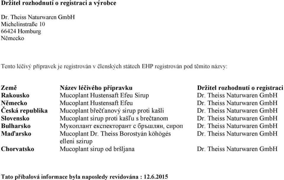 rozhodnutí o registraci Rakousko Mucoplant Hustensaft Efeu Sirup Dr. Theiss Naturwaren GmbH Německo Mucoplant Hustensaft Efeu Dr.