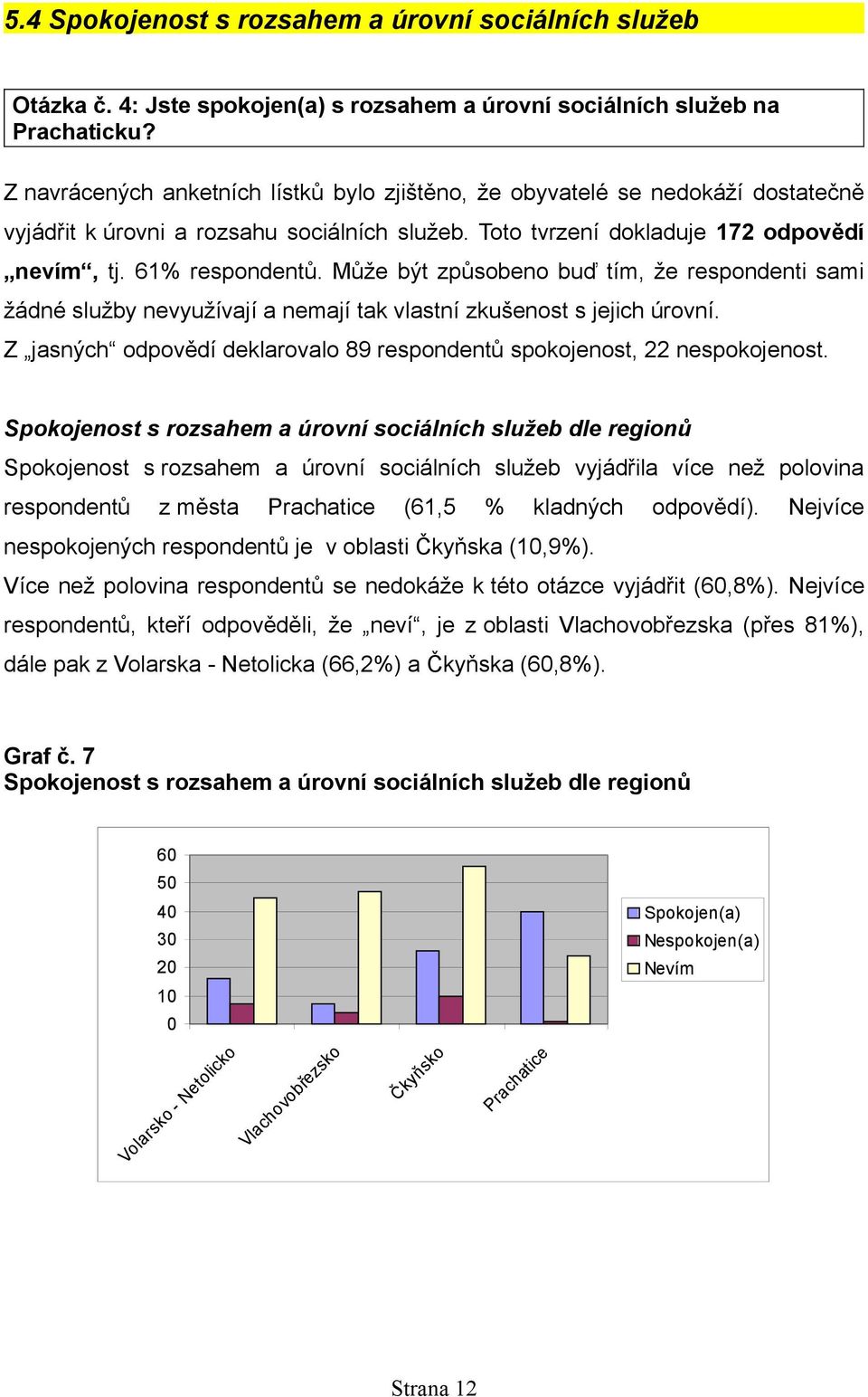 Může být způsobeno buď tím, že respondenti sami žádné služby nevyužívají a nemají tak vlastní zkušenost s jejich úrovní. Z jasných odpovědí deklarovalo 89 respondentů spokojenost, 22 nespokojenost.