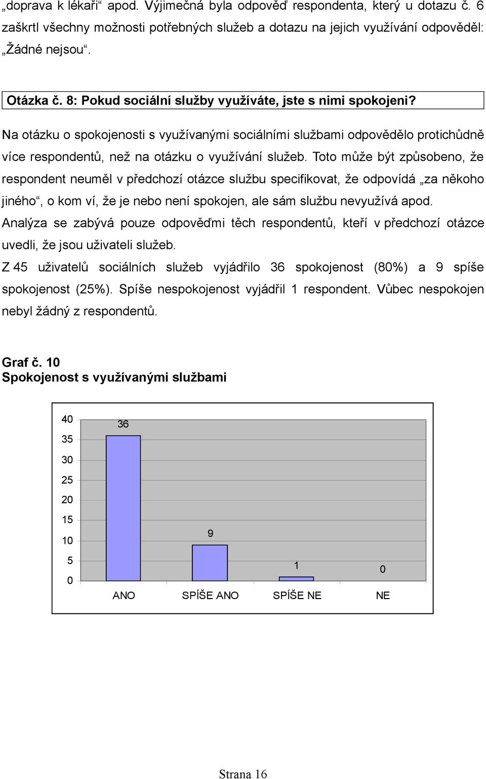 Toto může být způsobeno, že respondent neuměl v předchozí otázce službu specifikovat, že odpovídá za někoho jiného, o kom ví, že je nebo není spokojen, ale sám službu nevyužívá apod.