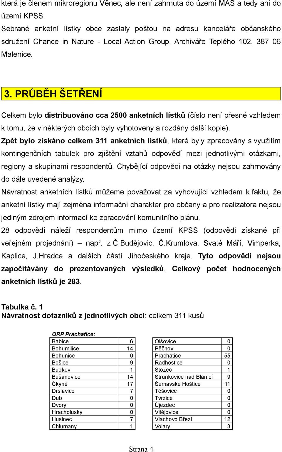 7 06 Malenice. 3. PRŮBĚH ŠETŘENÍ Celkem bylo distribuováno cca 2500 anketních lístků (číslo není přesné vzhledem k tomu, že v některých obcích byly vyhotoveny a rozdány další kopie).