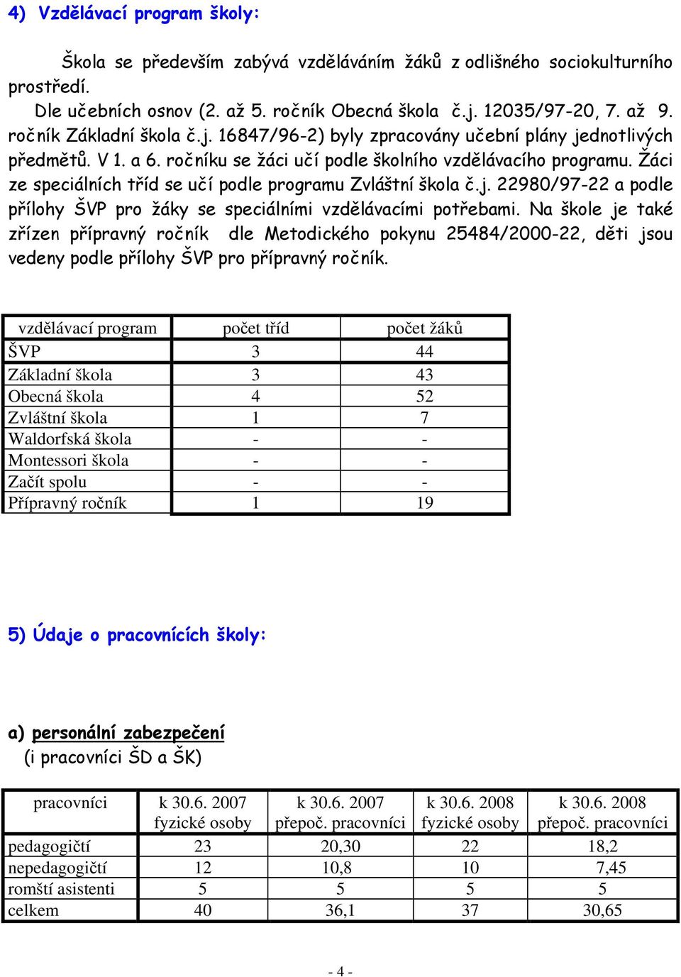 Žáci ze speciálních tříd se učí podle programu Zvláštní škola č.j. 22980/97-22 a podle přílohy ŠVP pro žáky se speciálními vzdělávacími potřebami.