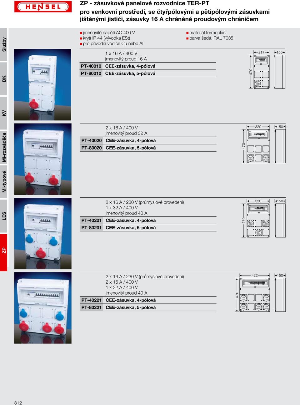 PT-40010 PT-80010 jmenovitý proud 16 A PT-40020 PT-80020 2 x 16 A / 400 V jmenovitý proud 32 A