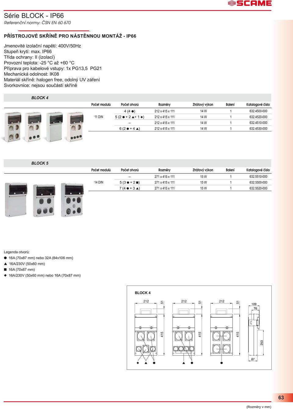 Rozměry Ztrátový výkon Balení Katalogové číslo DIN 4(4 ) 5 (2 +2 + ) 6(2 +4 ) 22x45x 22x45x 22x45x 22x45x 4 W 4 W 4 W 4 W 632.4500-000 632.4520-000 632.450-000 632.