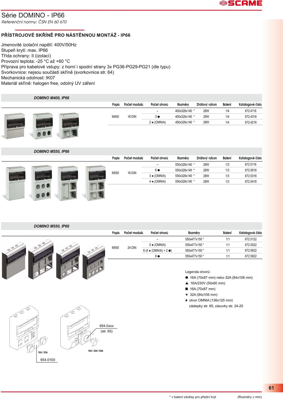 64) Mechanická odolnost: IK07 Materiál skříně: halogen free, odolný UV záření DOMINO M400, IP66 Popis Počet modulů Počet otvorů Rozměry Ztrátový výkon Balení Katalogové číslo 400x328x40 * 28W /4 672.