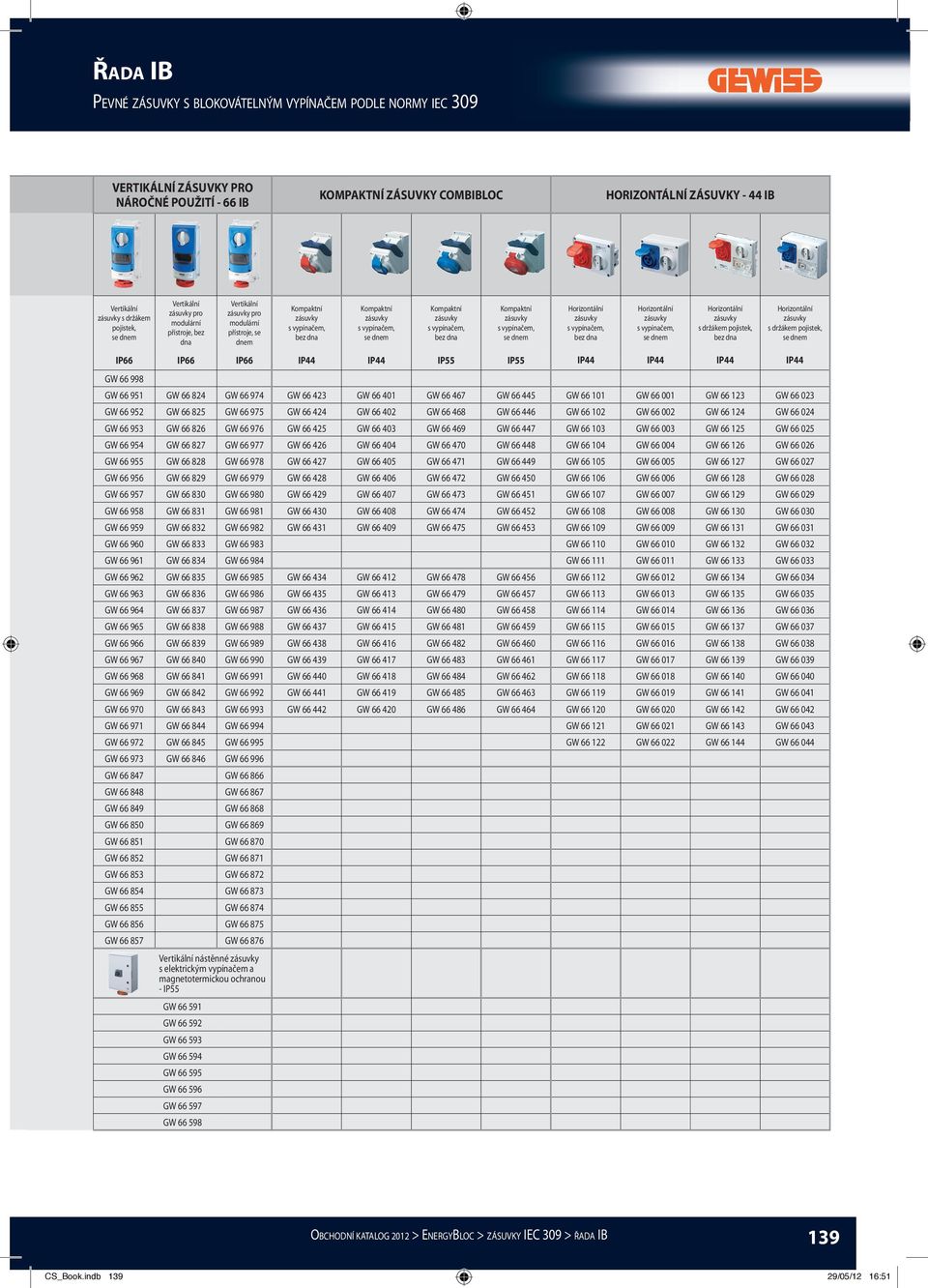 66 955 GW 66 828 GW 66 978 GW 66 956 GW 66 829 GW 66 979 GW 66 957 GW 66 830 GW 66 980 GW 66 958 GW 66 831 GW 66 981 GW 66 959 GW 66 832 GW 66 982 GW 66 960 GW 66 833 GW 66 983 GW 66 961 GW 66 834 GW