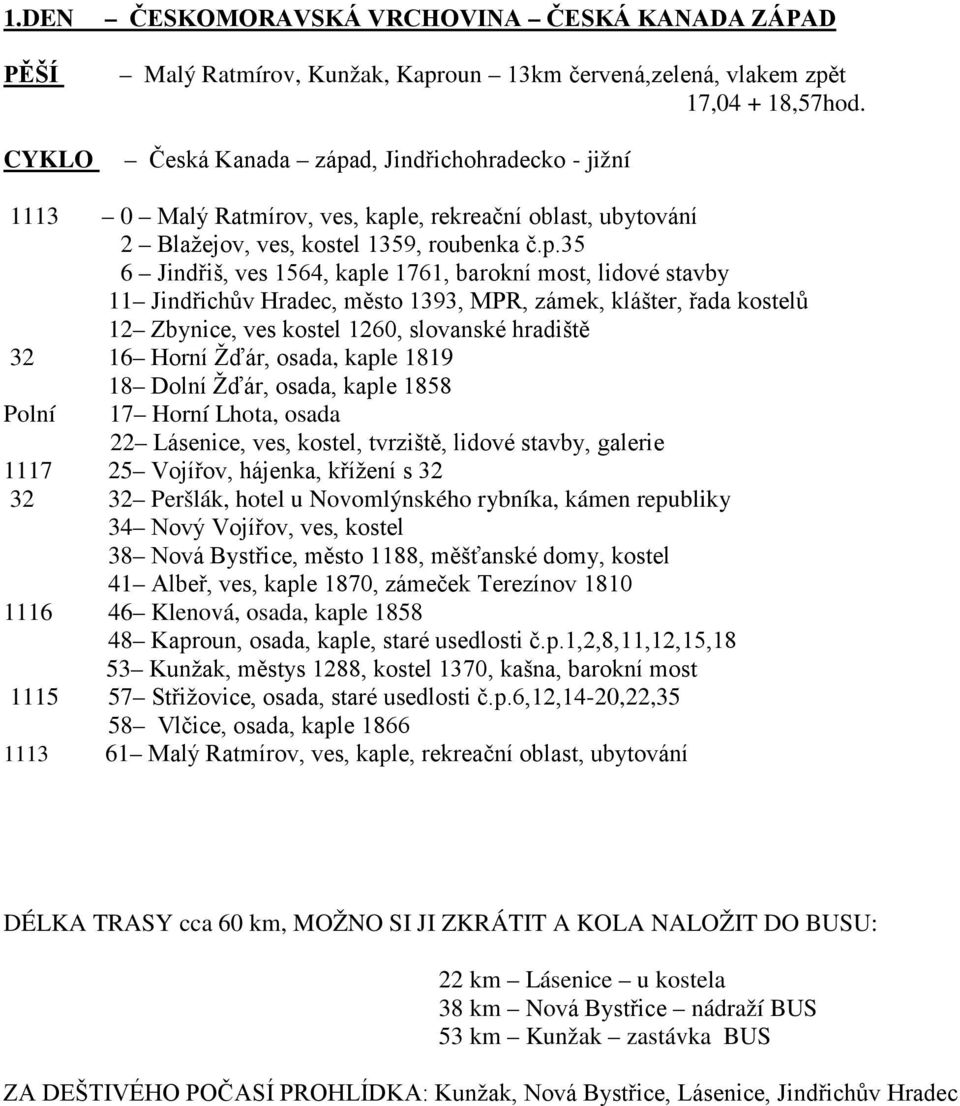 d, Jindřichohradecko - jižní 2 Blažejov, ves, kostel 1359, roubenka č.p.