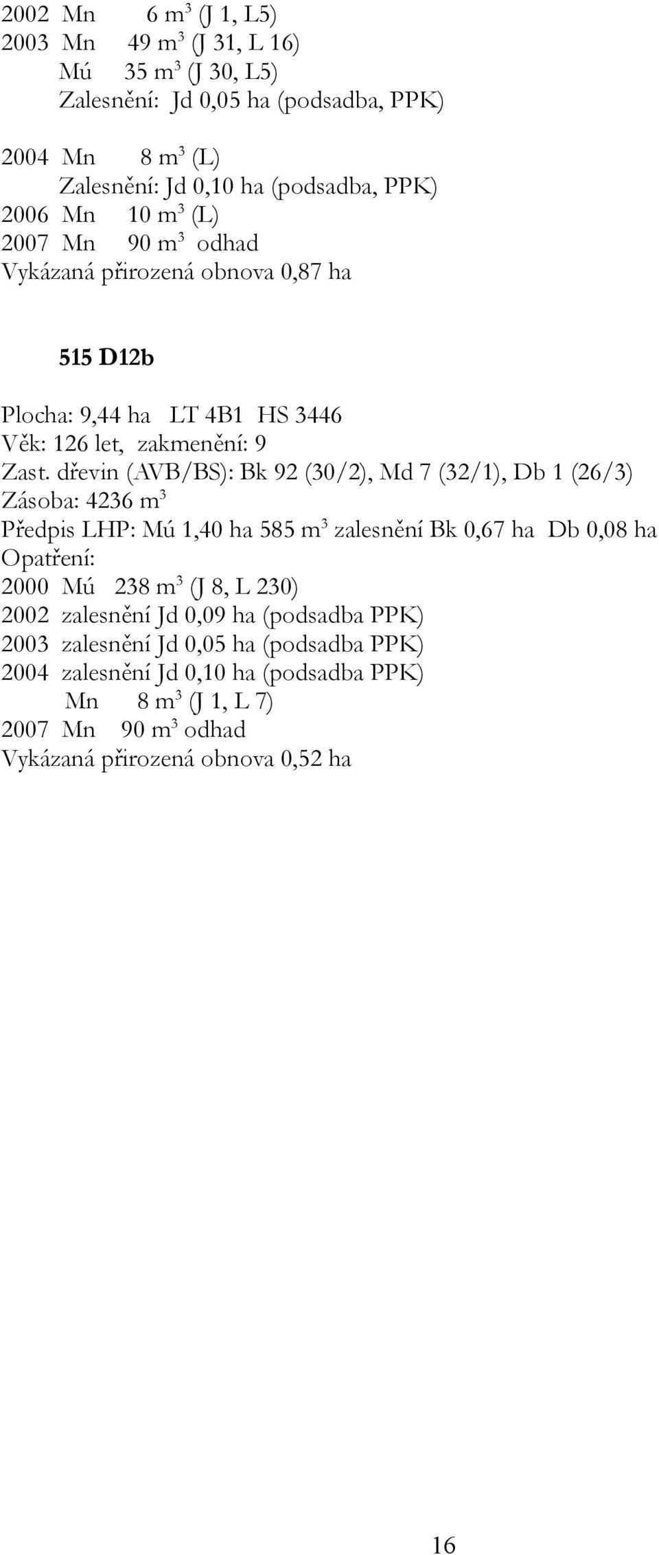 dřevin (AVB/BS): Bk 92 (30/2), Md 7 (32/1), Db 1 (26/3) Zásoba: 4236 m3 Předpis LHP: Mú 1,40 ha 585 m3 zalesnění Bk 0,67 ha Db 0,08 ha 2000 Mú 238 m3 (J 8, L 230) 2002