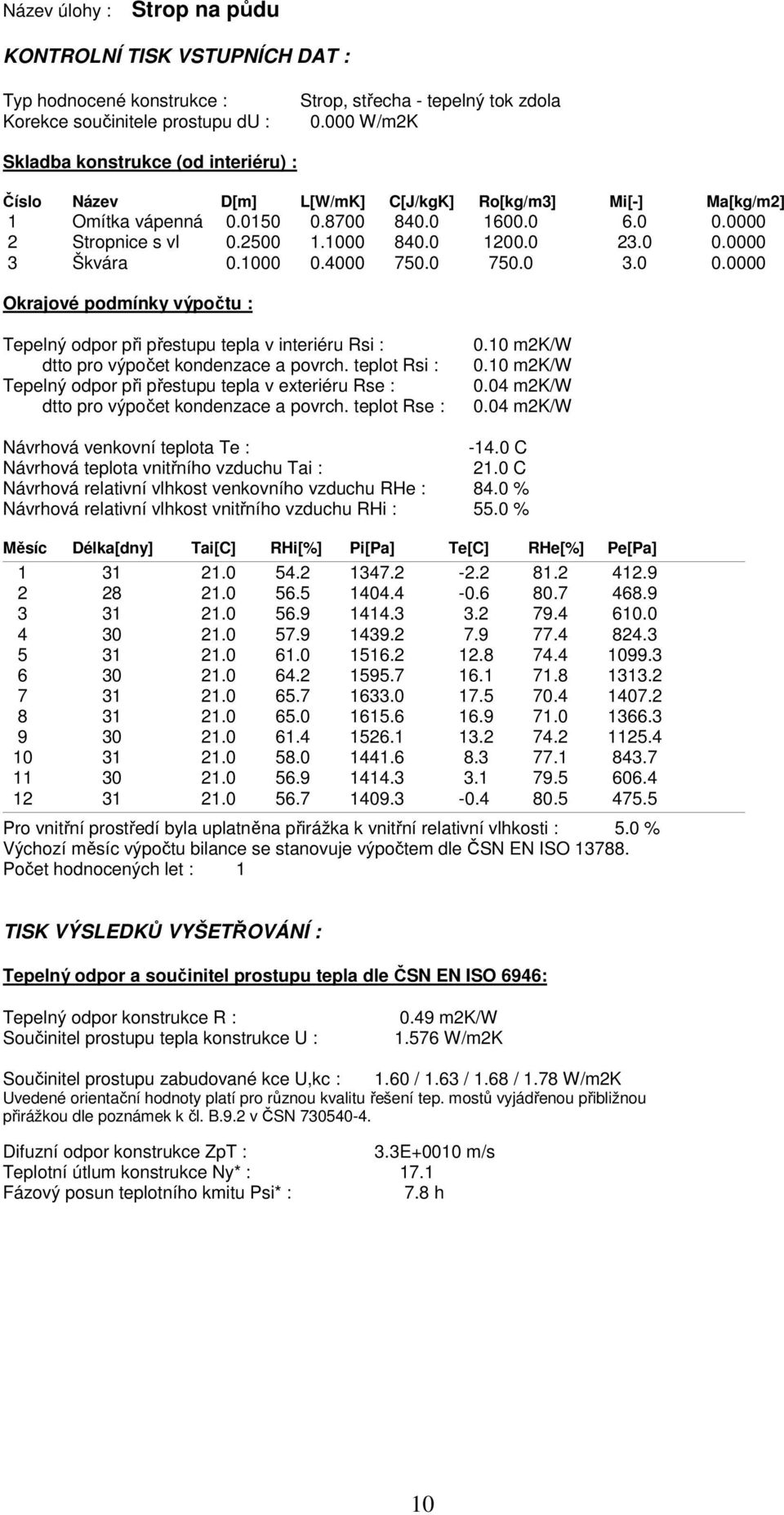 0 1200.0 23.0 0.0000 3 Škvára 0.1000 0.4000 750.0 750.0 3.0 0.0000 Okrajové podmínky výpočtu : Tepelný odpor při přestupu tepla v interiéru Rsi : dtto pro výpočet kondenzace a povrch.