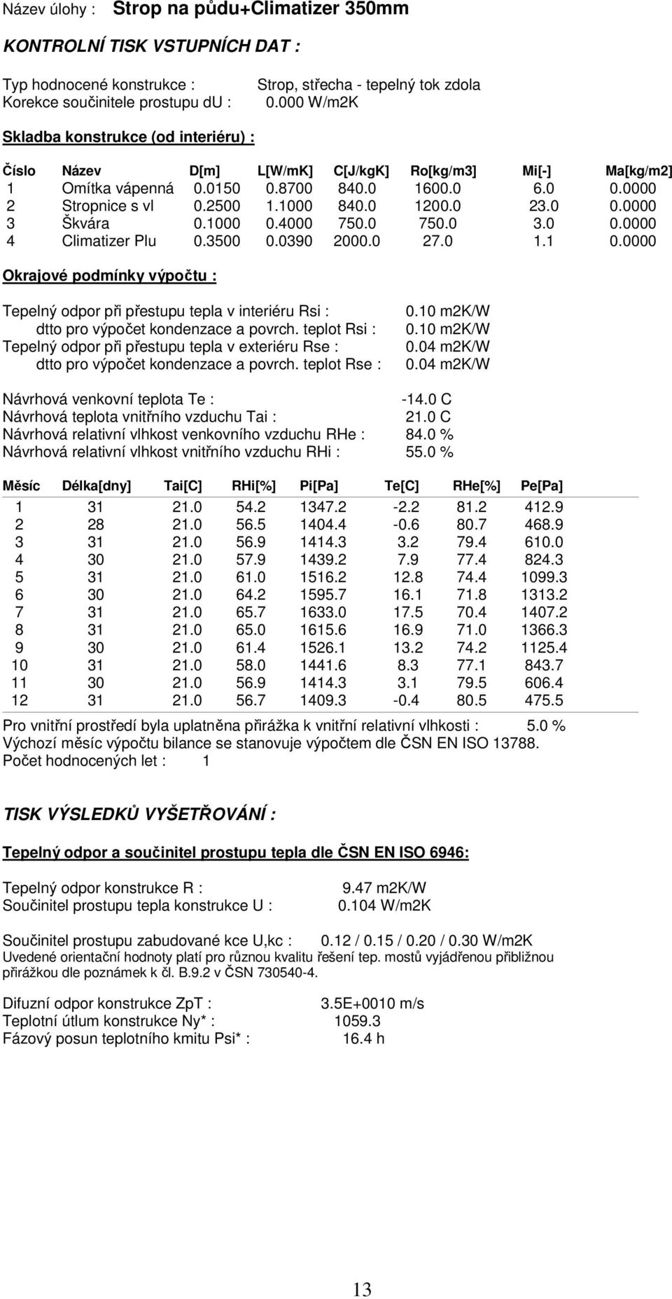 0 1200.0 23.0 0.0000 3 Škvára 0.1000 0.4000 750.0 750.0 3.0 0.0000 4 Climatizer Plu 0.3500 0.0390 2000.0 27.0 1.1 0.