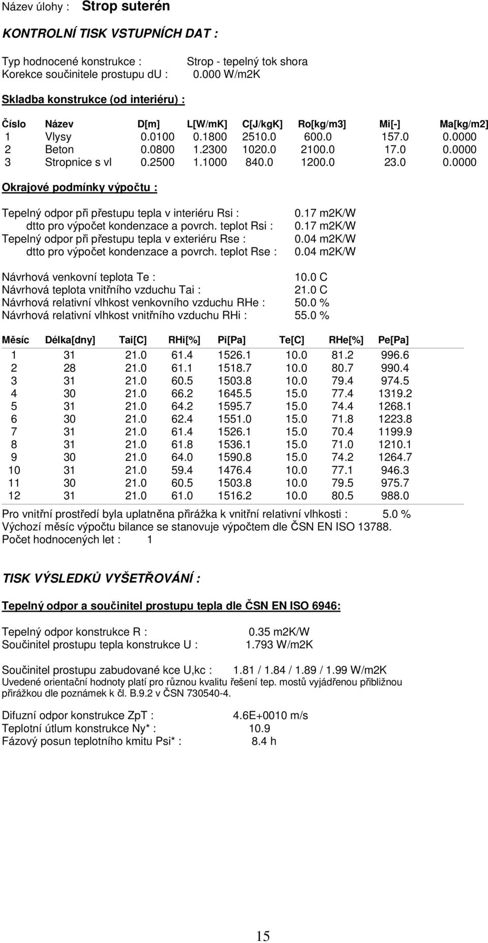 2500 1.1000 840.0 1200.0 23.0 0.0000 Okrajové podmínky výpočtu : Tepelný odpor při přestupu tepla v interiéru Rsi : dtto pro výpočet kondenzace a povrch.