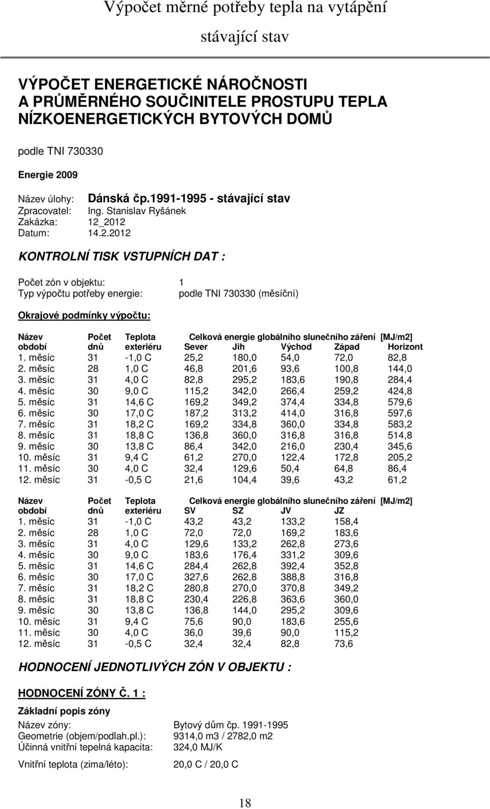 2012 Datum: 14.2.2012 KONTROLNÍ TISK VSTUPNÍCH DAT : Počet zón v objektu: 1 Typ výpočtu potřeby energie: podle TNI 730330 (měsíční) Okrajové podmínky výpočtu: Název Počet Teplota Celková energie