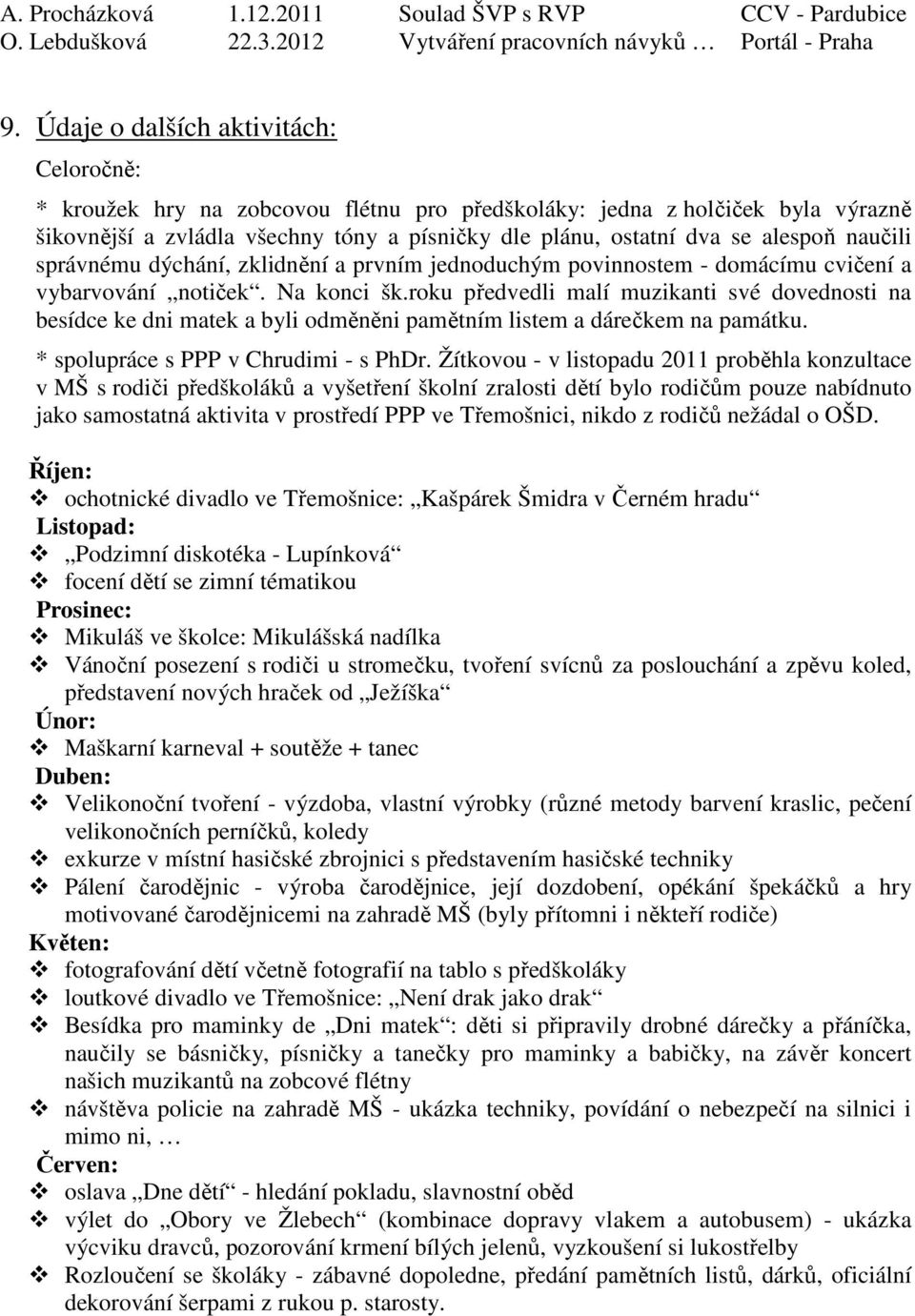 naučili správnému dýchání, zklidnění a prvním jednoduchým povinnostem - domácímu cvičení a vybarvování notiček. Na konci šk.