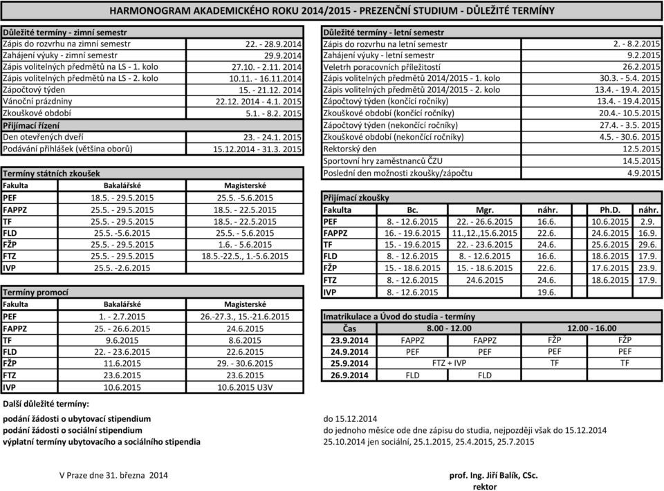 kolo Zápočtový týden Vánoční prázdniny Zkouškové období 10.11. - 1.11.2014 15. - 21.12. 2014 22.12. 2014-4.1. 2015 5.1. - 8.2. 2015 Zápis volitelných předmětů 2014/2015-1.