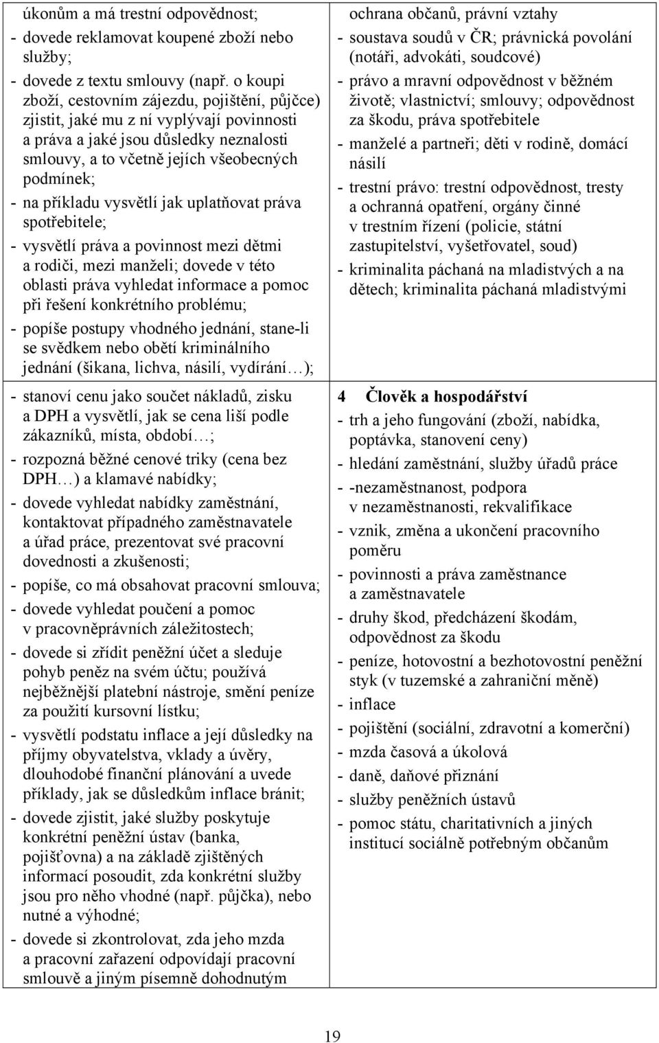 vysvětlí jak uplatňovat práva spotřebitele; - vysvětlí práva a povinnost mezi dětmi a rodiči, mezi manželi; dovede v této oblasti práva vyhledat informace a pomoc při řešení konkrétního problému; -