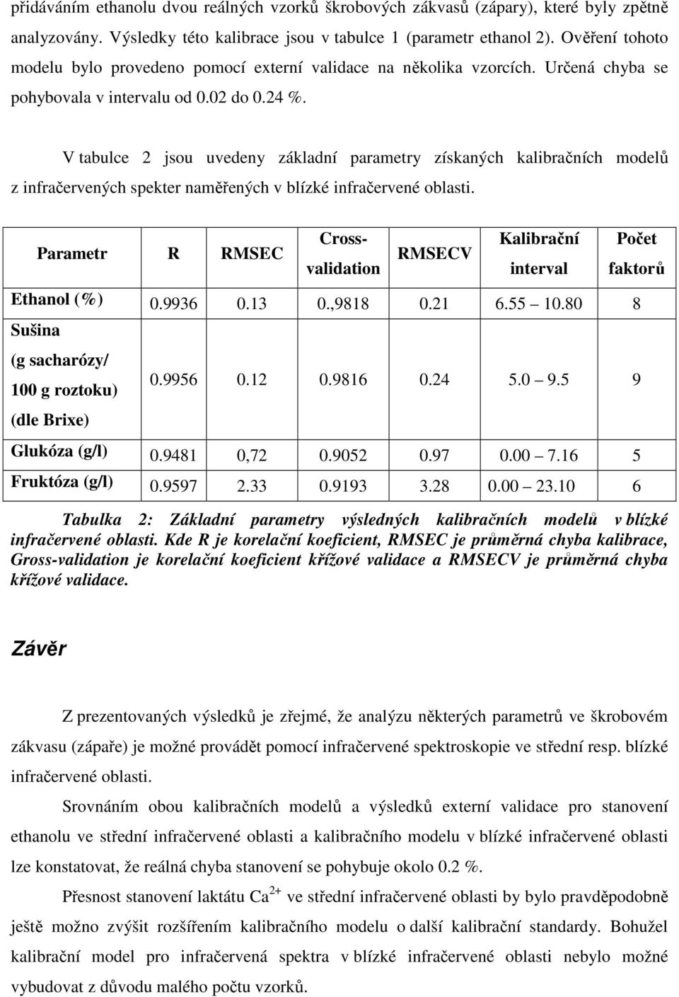 V tabulce 2 jsou uvedeny základní parametry získaných kalibračních modelů z infračervených spekter naměřených v blízké infračervené oblasti.