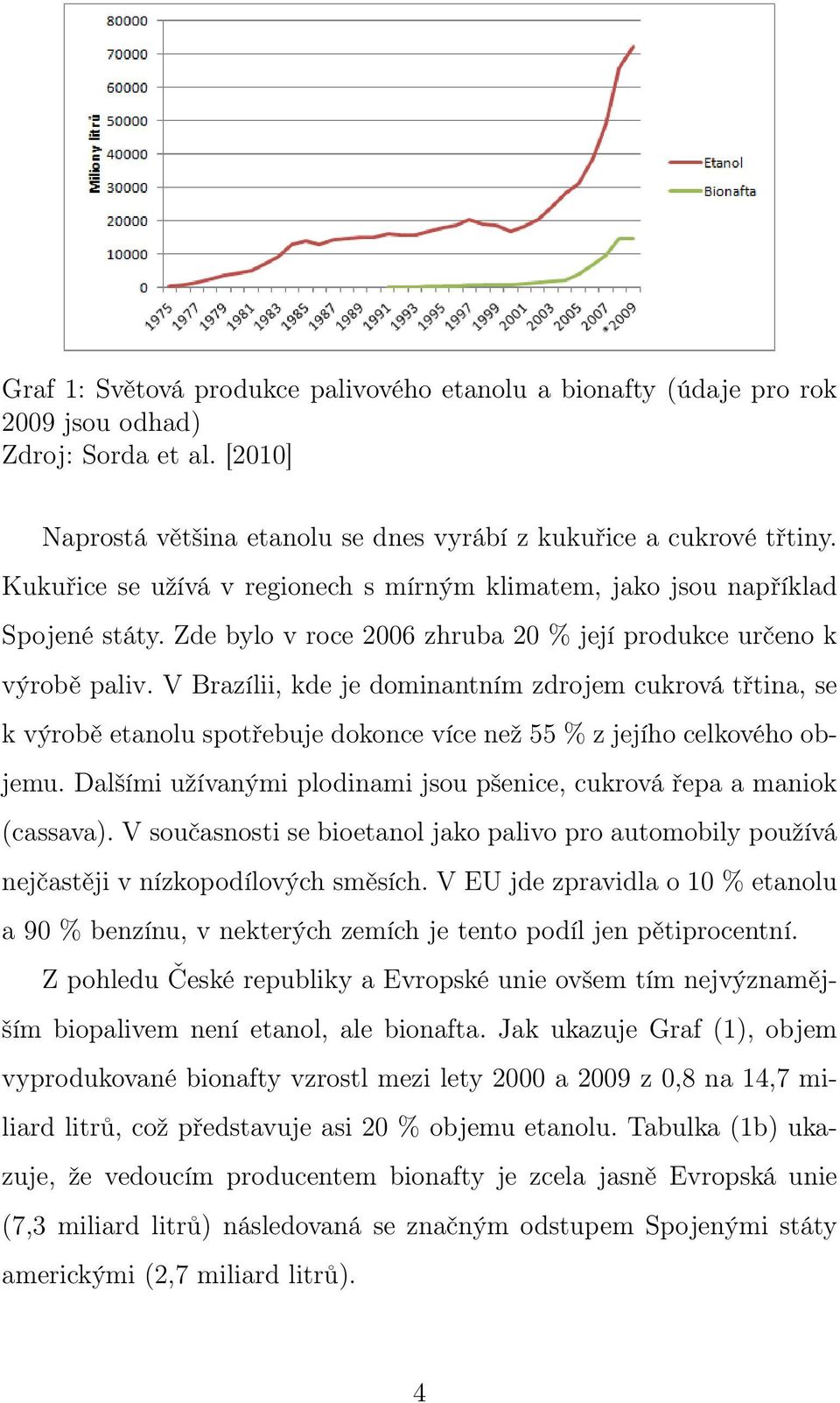 V Brazílii, kde je dominantním zdrojem cukrová třtina, se k výrobě etanolu spotřebuje dokonce více než 55 % z jejího celkového objemu.