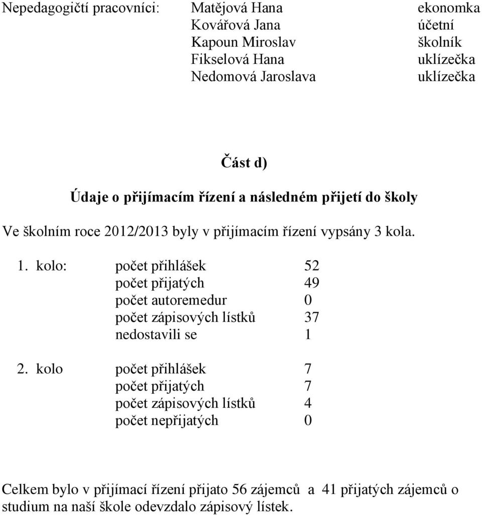 kolo: počet přihlášek 52 počet přijatých 49 počet autoremedur 0 počet zápisových lístků 37 nedostavili se 1 2.