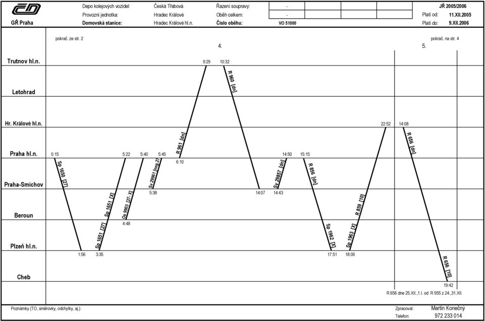 Sp 1651 [27] Sp 1651 [X] Os 9903 [27- X] 4:48 Sv 29961 [neg.