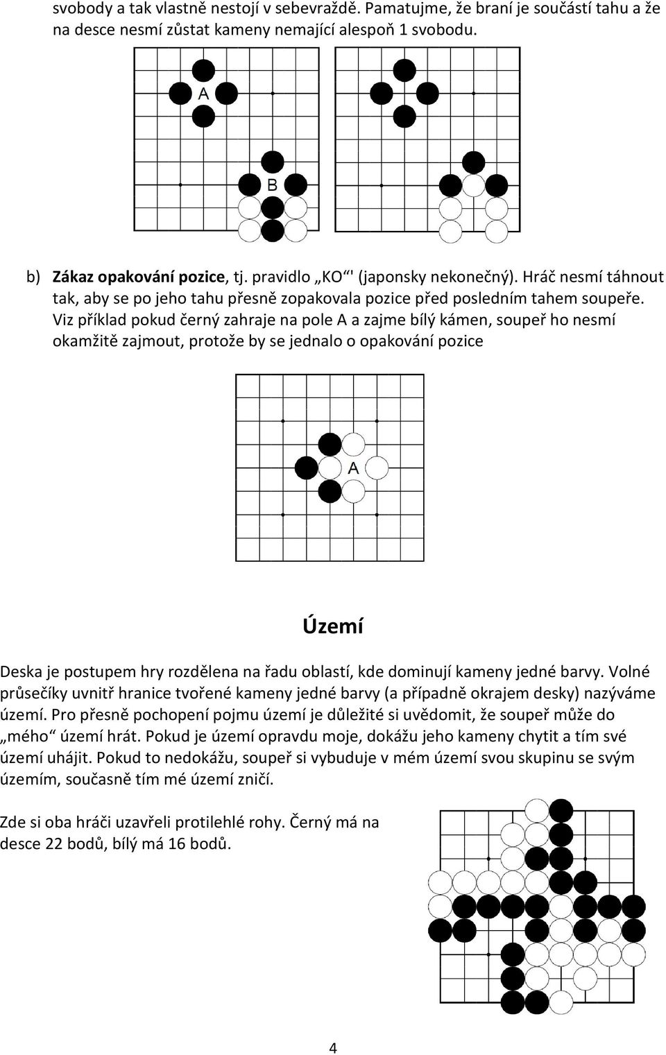 Viz příklad pokud černý zahraje na pole A a zajme bílý kámen, soupeř ho nesmí okamžitě zajmout, protože by se jednalo o opakování pozice Území Deska je postupem hry rozdělena na řadu oblastí, kde